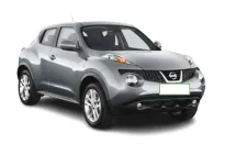 Renting Coche Nissan Juke