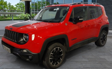 Renting Coche JEEP RENEGADE